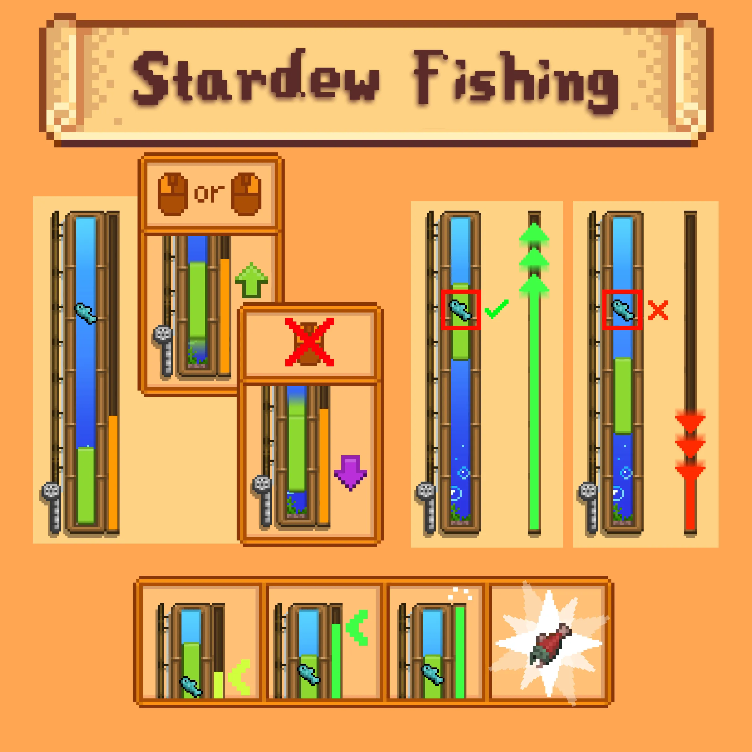 Stardew Fishing, Моды, Minecraft