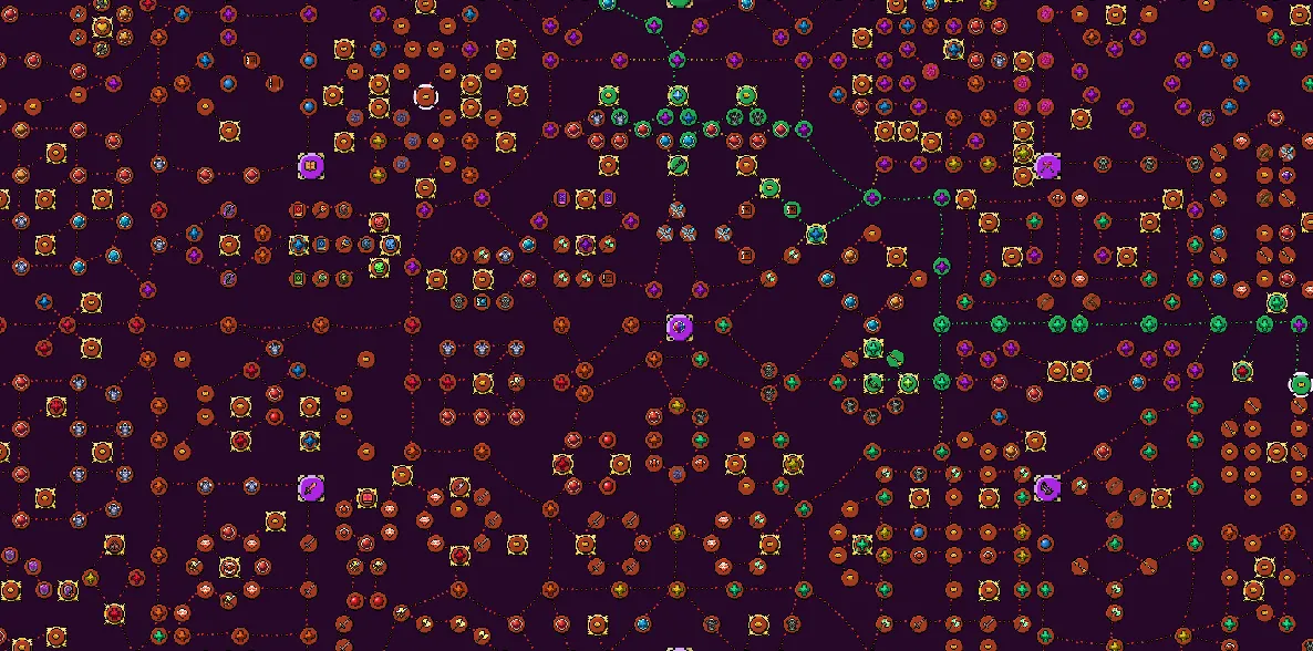 Age of Exile [FABRIC], Моды, Minecraft