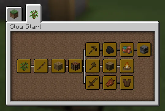 Slow Start, Моды, Minecraft