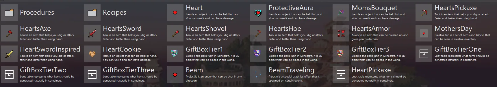 Mothers Day Items, Моды, Minecraft