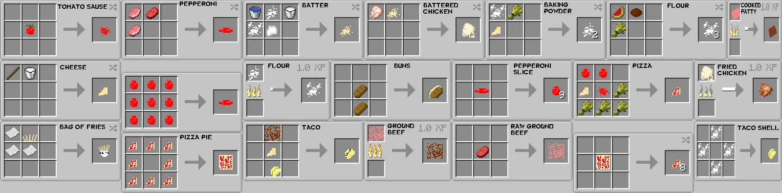 Ian's Mod, Моды, Minecraft