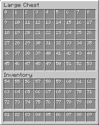 Inventory Slots, Моды, Minecraft