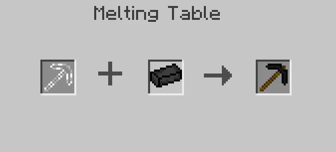 Materials Evolutions, Моды, Minecraft
