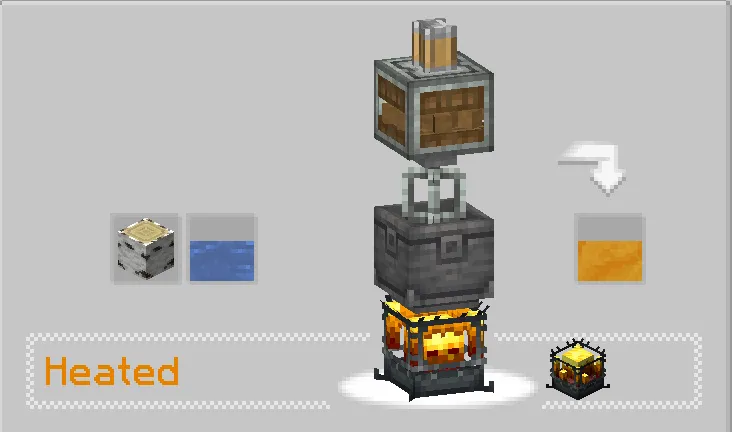 Create: Irradiated: Sap Fix, Моды, Minecraft