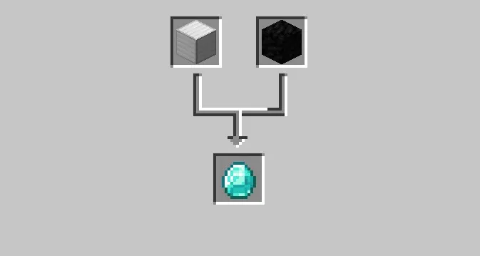Create: Overdrive Addon, Моды, Minecraft