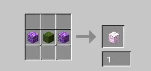 Kuzko ore's, Моды, Minecraft
