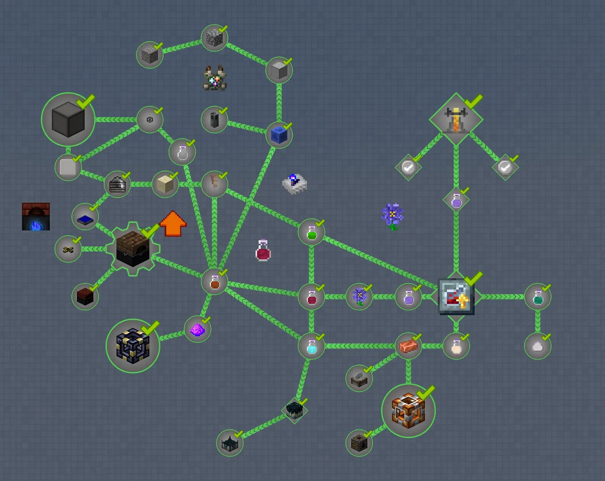 IronBerry Expert, Модпаки, Minecraft