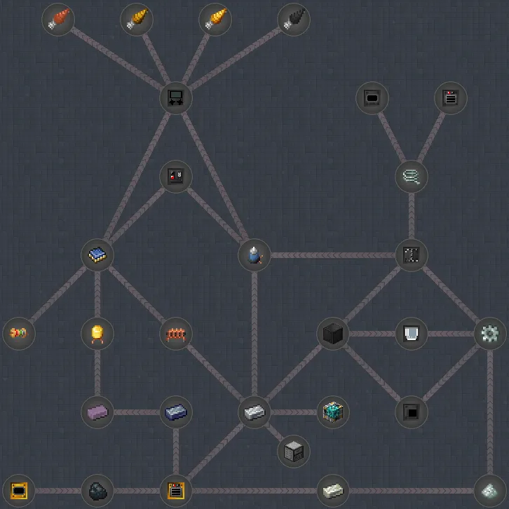 Factorized Inventory — скриншот 3 (Модпаки, Minecraft)