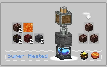Create: Renewable Netherite, Моды, Minecraft