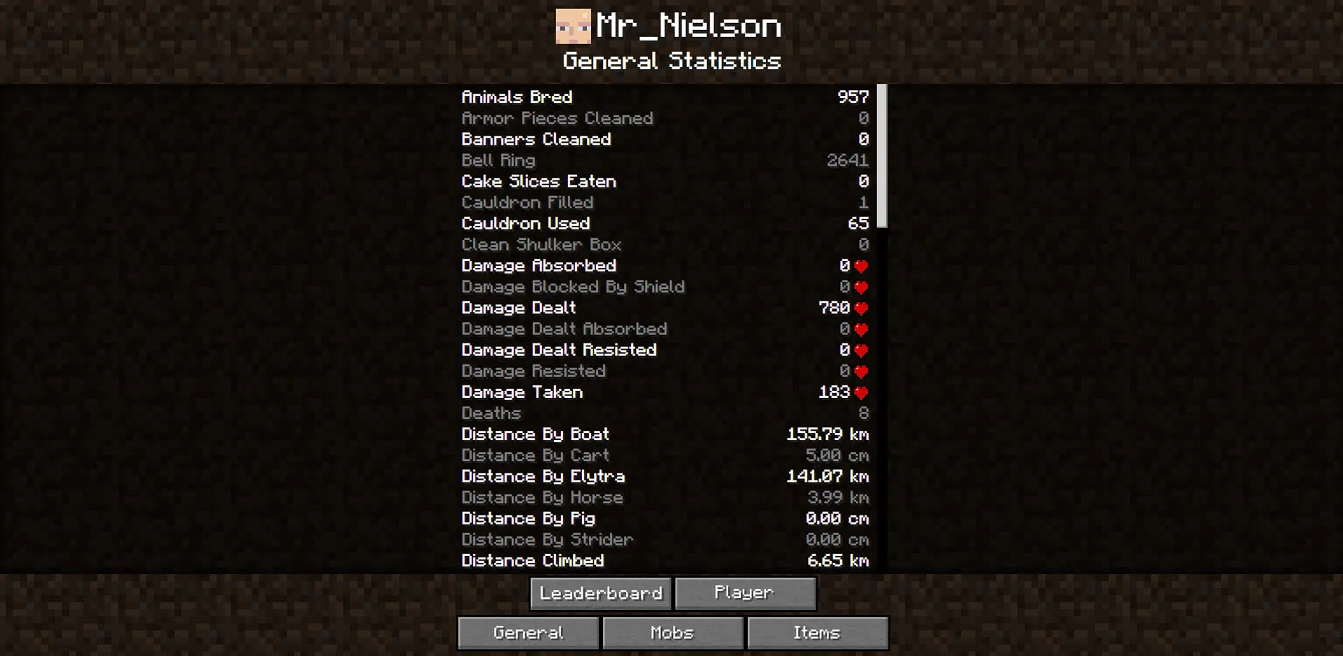 Web Statistics — скриншот 4 (Плагины, Minecraft)