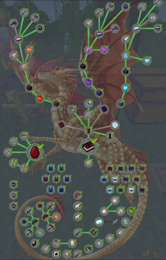 Roguelike Adventures and Dungeons 2, Модпаки, Minecraft