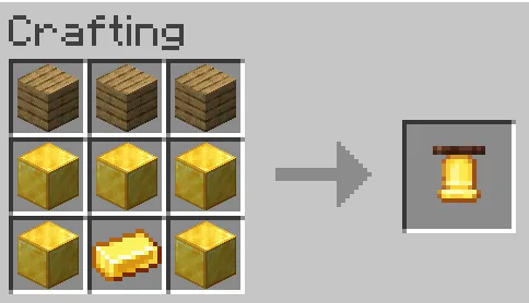 CraftableMod, Моды, Minecraft
