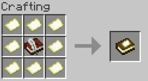 Map Album, Моды, Minecraft