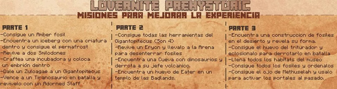 Prehistoric Lovernite, Модпаки, Minecraft