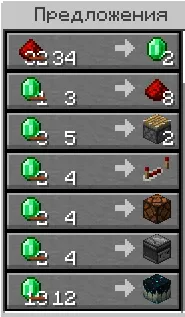 Engineer Villager, Моды, Minecraft