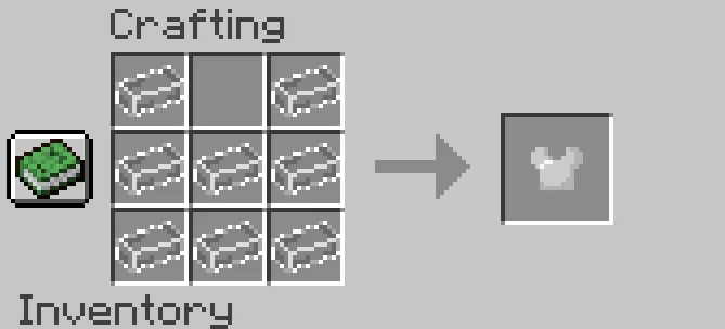 Materials Evolutions, Моды, Minecraft
