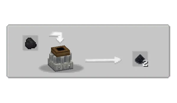 Create: Gunpowder [aspctt] — скриншот 4 (Моды, Minecraft)