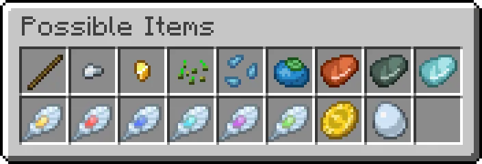 Cobblemon Bird Nests, Дата-паки, Minecraft