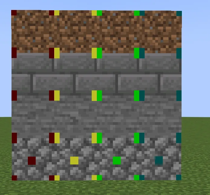 PixelCompress, Моды, Minecraft