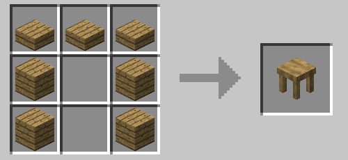 RPCraft v. 2.1 Now with 600% more barrel goodness, Моды, Minecraft