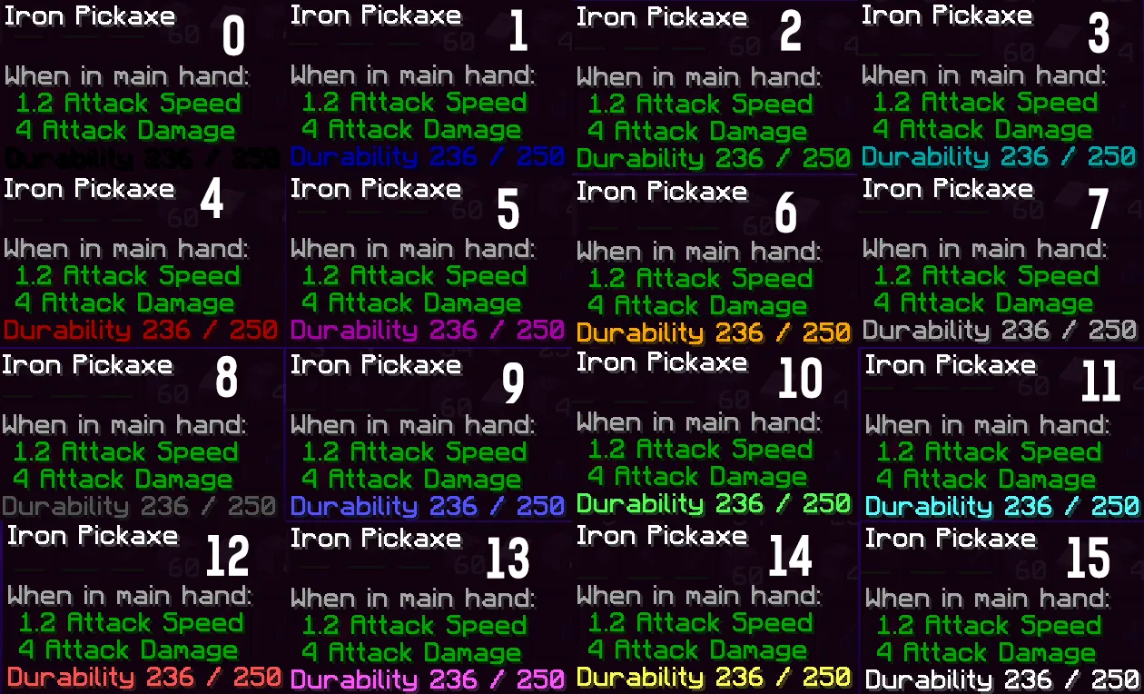 Durability Viewer[Forge/NeoForge], Моды, Minecraft