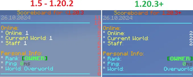 TAB, Моды, Minecraft