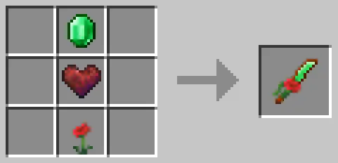 The Fuel, Моды, Minecraft