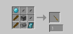 Hurtful Modernity — скриншот 12 (Моды, Minecraft)