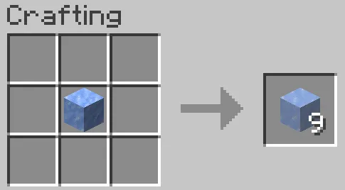 Craftable Uncraftable Objects [CUO], Дата-паки, Minecraft