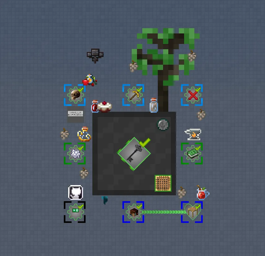 IronBerry Expert, Модпаки, Minecraft