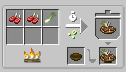 Tetradelight, Моды, Minecraft