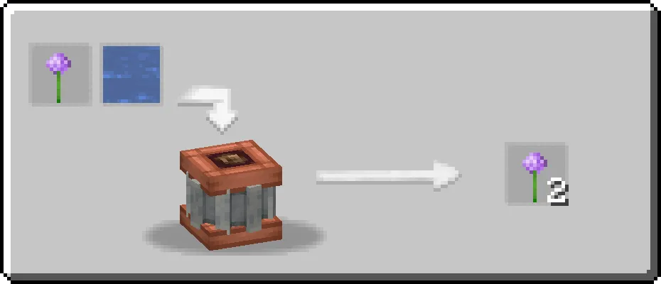 Create: Mechanical Botany, Моды, Minecraft