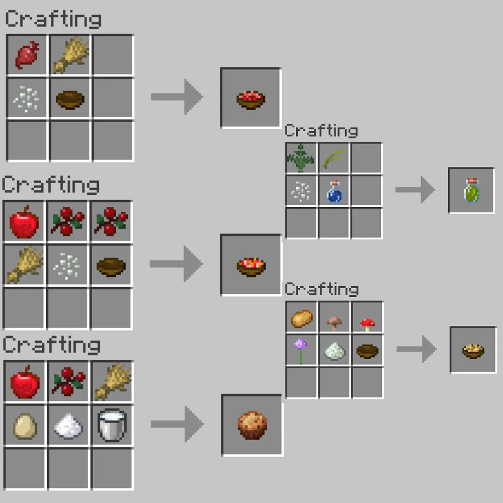 Chokbok's salty food — скриншот 2 (Моды, Minecraft)