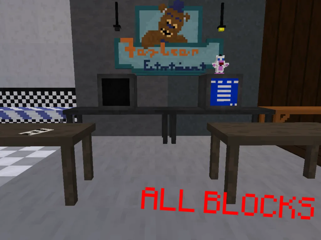 The Pizzeria Collection (FNAF), Моды, Minecraft
