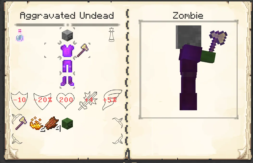 [Patchouli Template] Boss Info — скриншот 6 (Кастомизации, Minecraft)