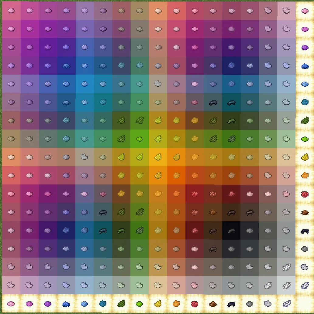 Unidye, Моды, Minecraft