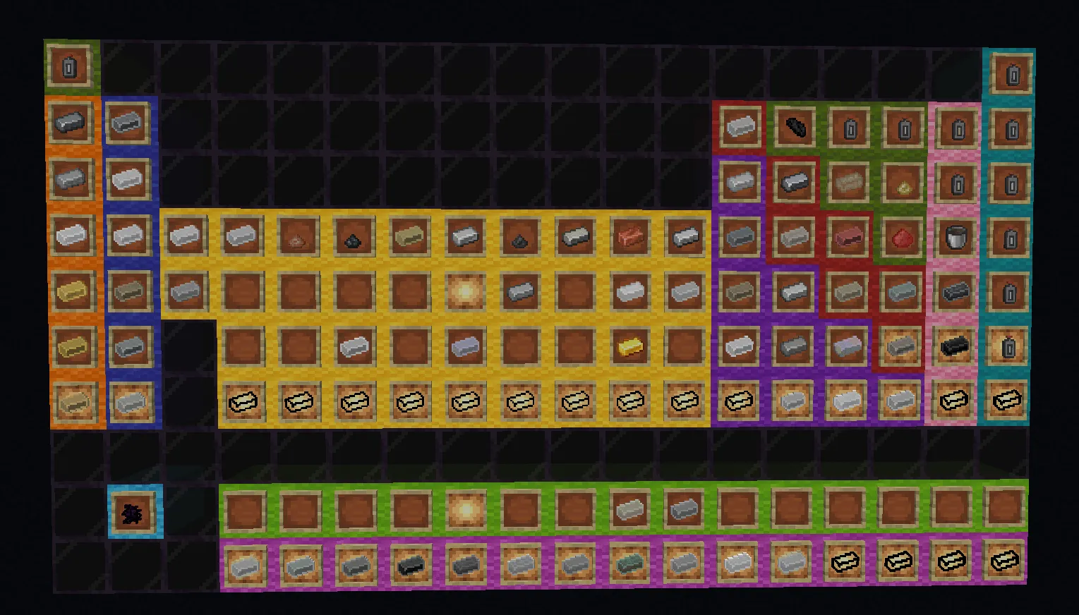 JB Elemental — скриншот 1 (Моды, Minecraft)
