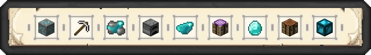 Tax' Procedure Legend (Datapack), Дата-паки, Minecraft