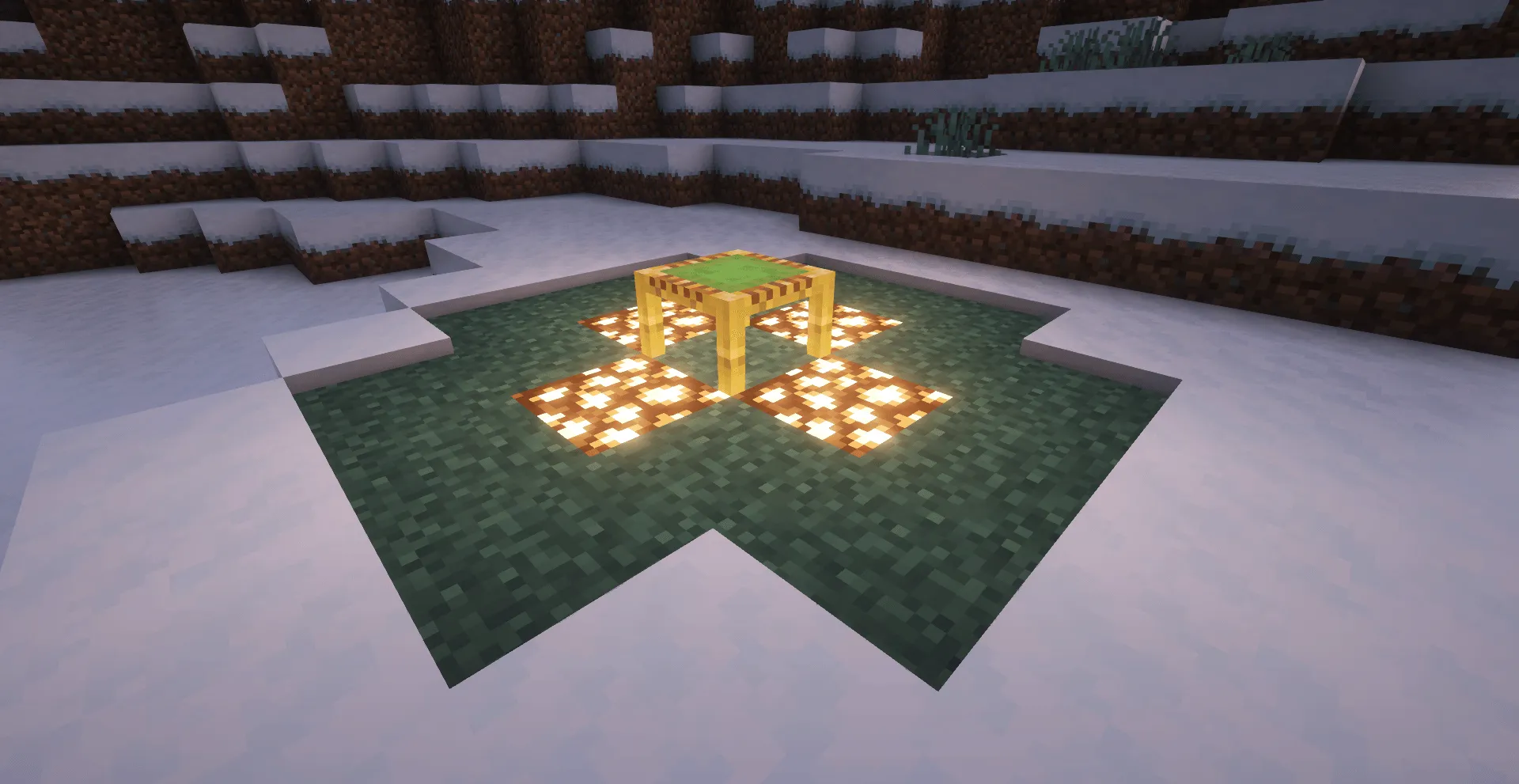 Furthermore, Моды, Minecraft