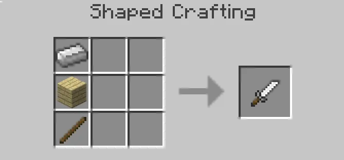 Basic Ingredients, Моды, Minecraft