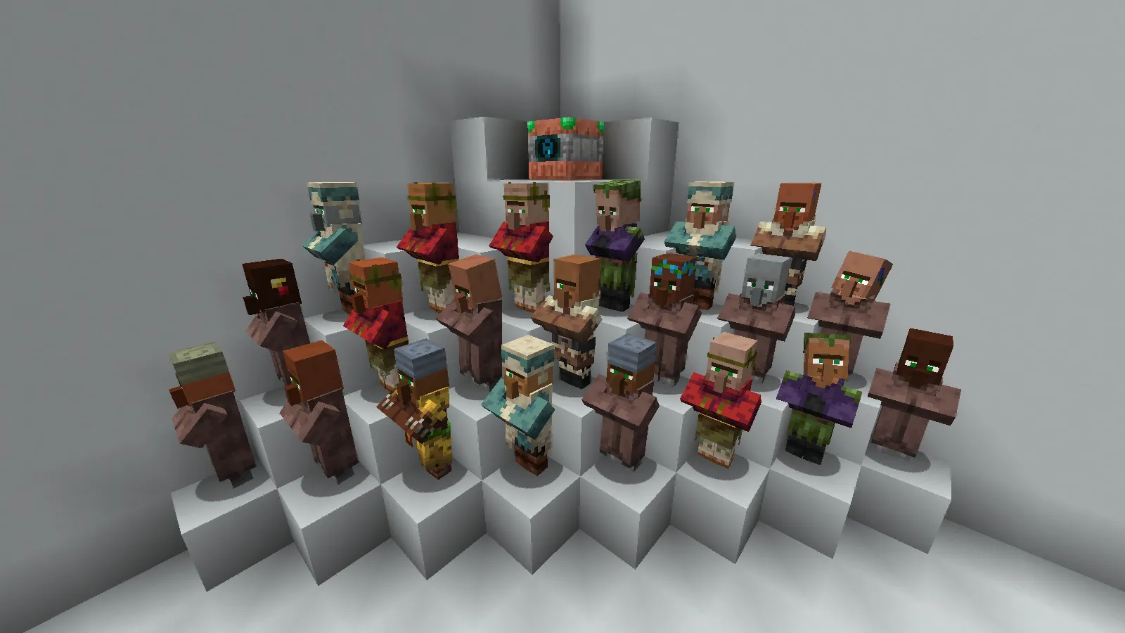 Villager Tweaks (MDM's Municipal Improvement Initiative), Моды, Minecraft