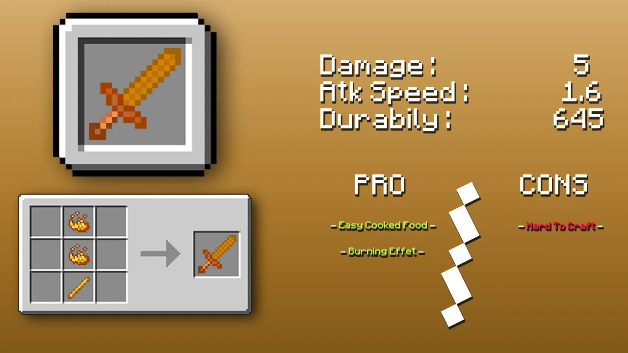 Swords Plus by Medil, Моды, Minecraft