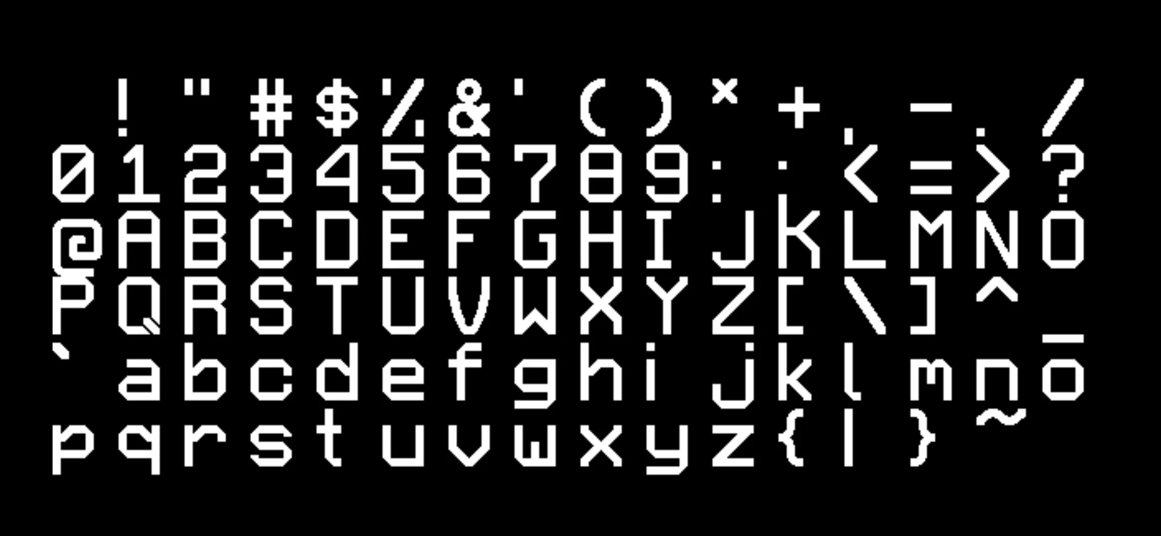 SharpFonts [80x] (GUI Scale dependant) — скриншот 3 (Текстуры, Minecraft)