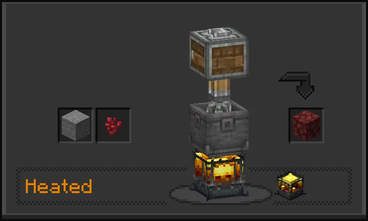 Create: Stam1o Tweaks, Моды, Minecraft