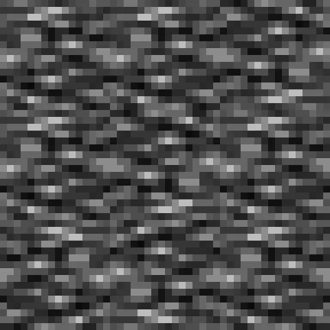 Bedrock Retexture, Текстуры, Minecraft