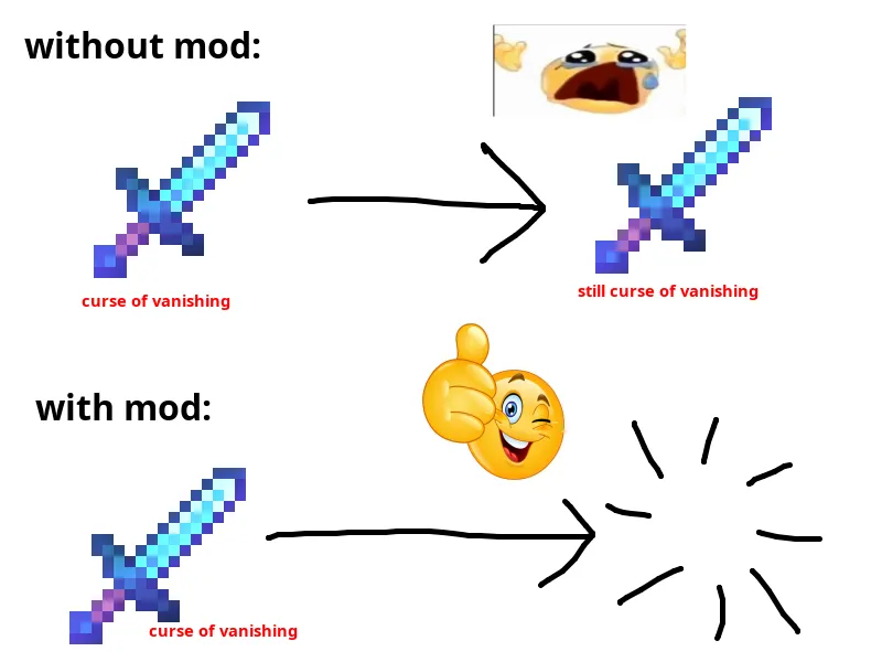 Don't Keep Vanishing Items, Моды, Minecraft