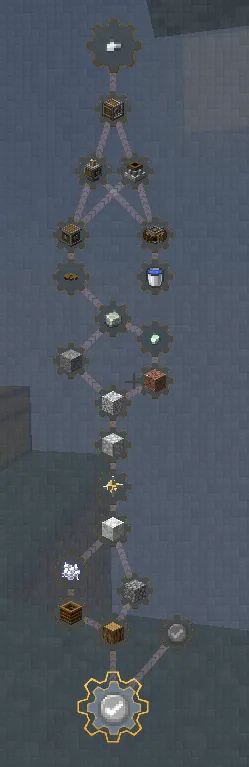 Sky Universal Create, Модпаки, Minecraft