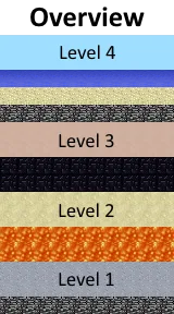 Ground Escape — скриншот 1 (Модпаки, Minecraft)