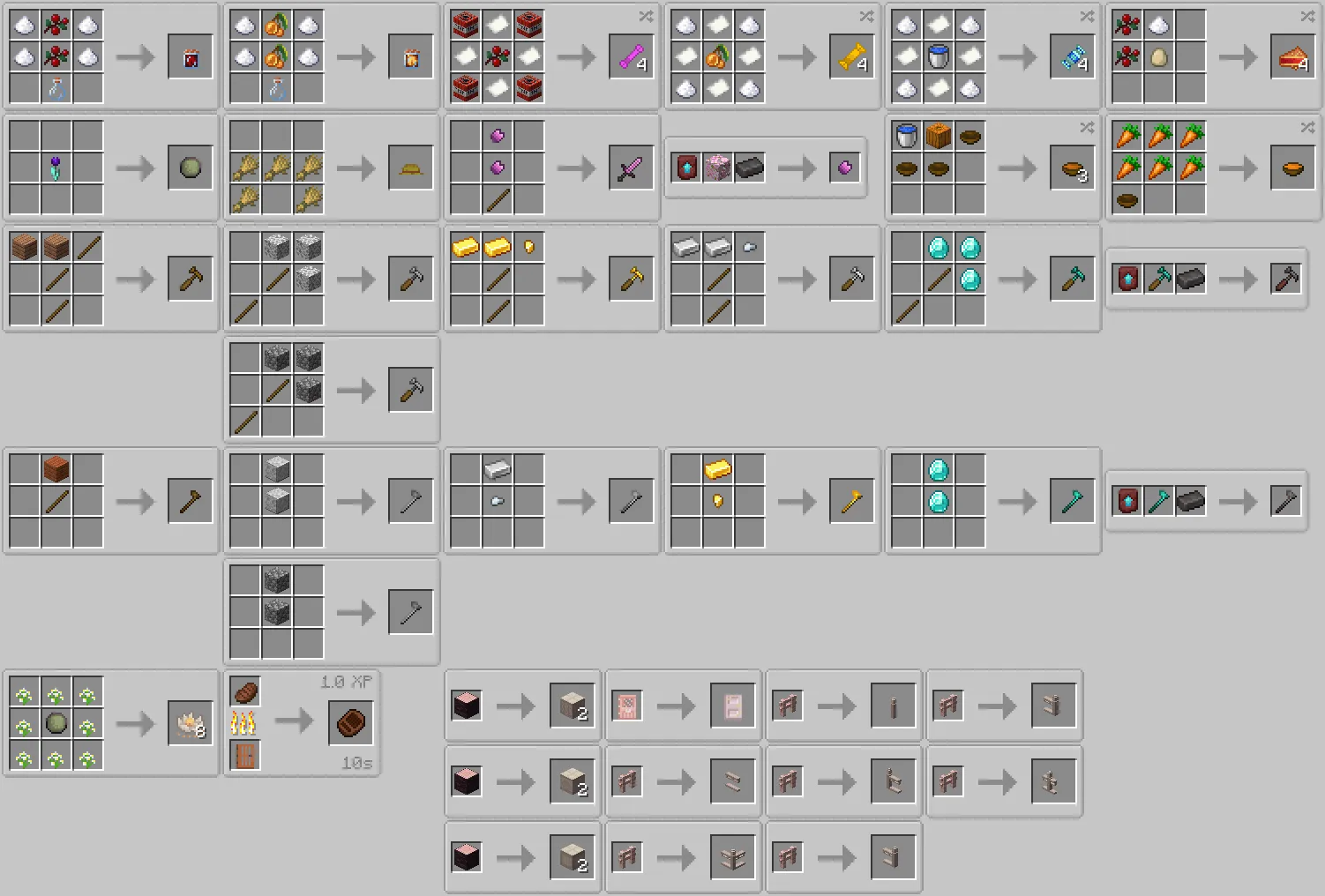 Four's additions — скриншот 4 (Моды, Minecraft)