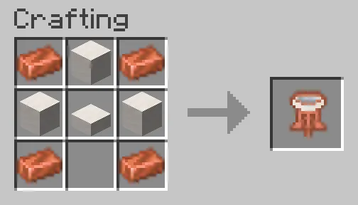 Maidcraft — скриншот 7 (Моды, Minecraft)